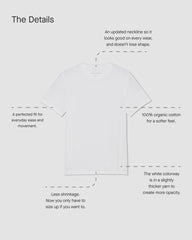 The Essential Organic Crew | Trench Coat Khaki